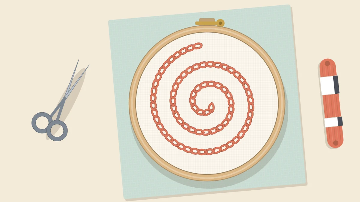 Embroidery hoop with a spiral worked in chain stitch