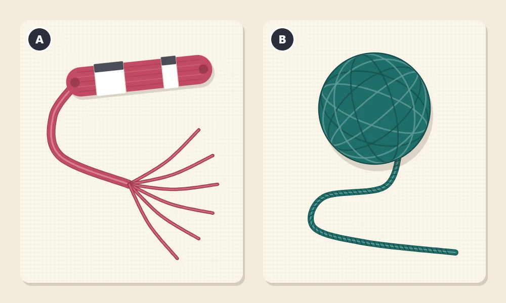 Two thread types lettered A and B: A six-strand cotton floss with its end splitting into six strands, B perle cotton in a small ball with a single tightly twisted thread