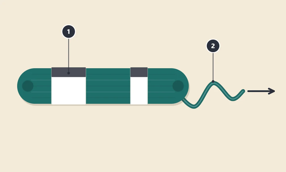A floss skein with its two paper bands, numbered: 1 the long band where the color number is printed, 2 the loose tail with an arrow showing the direction to pull