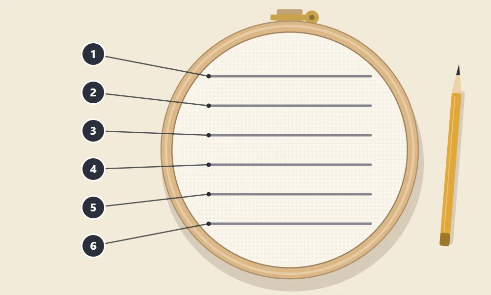 Fabric in an embroidery hoop with six evenly spaced pencil guide lines numbered 1 to 6 down the left side