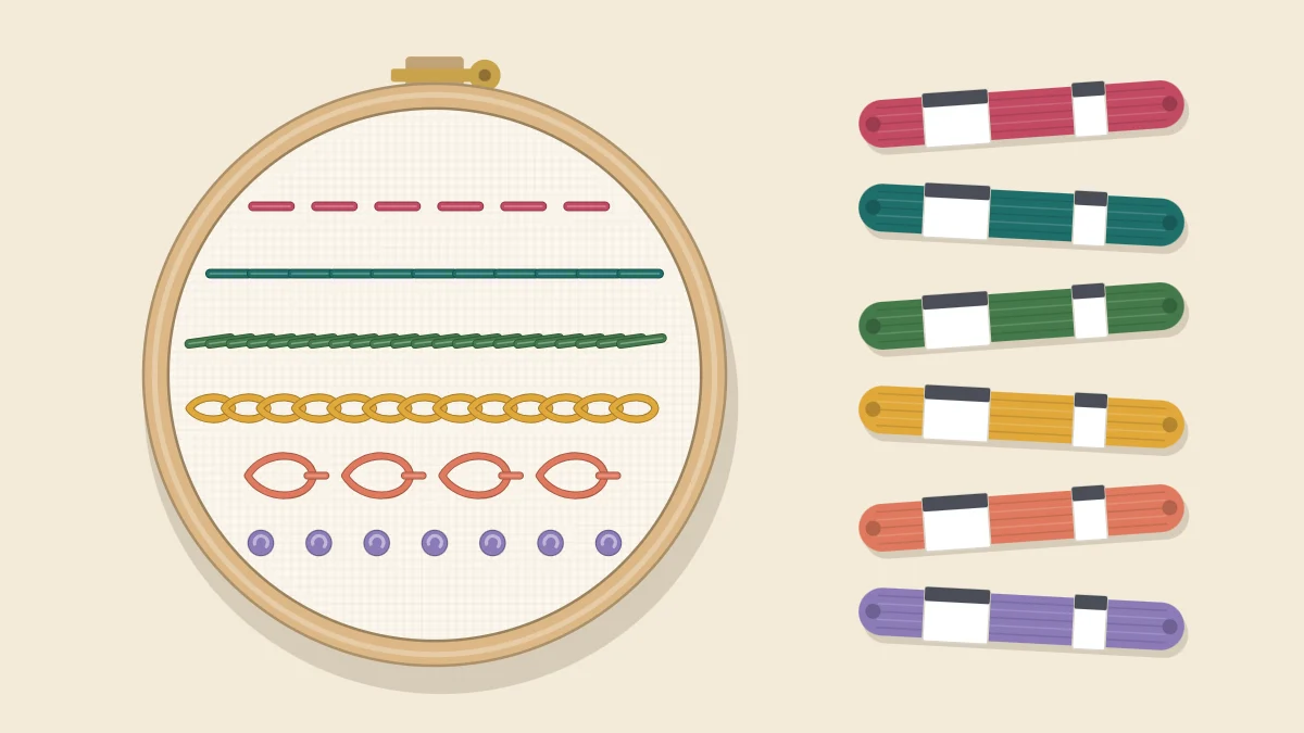 Embroidery hoop sampler with six horizontal rows, each a different stitch in a different color