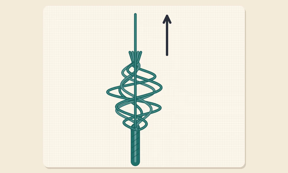 A single strand of floss being pulled straight up out of the bundle, shown with an upward arrow, while the remaining strands bunch up below