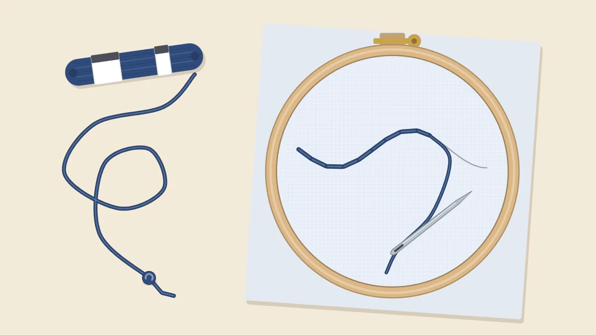 Embroidery hoop with a short line of stitching and a needle, with a knotted thread end lying beside it
