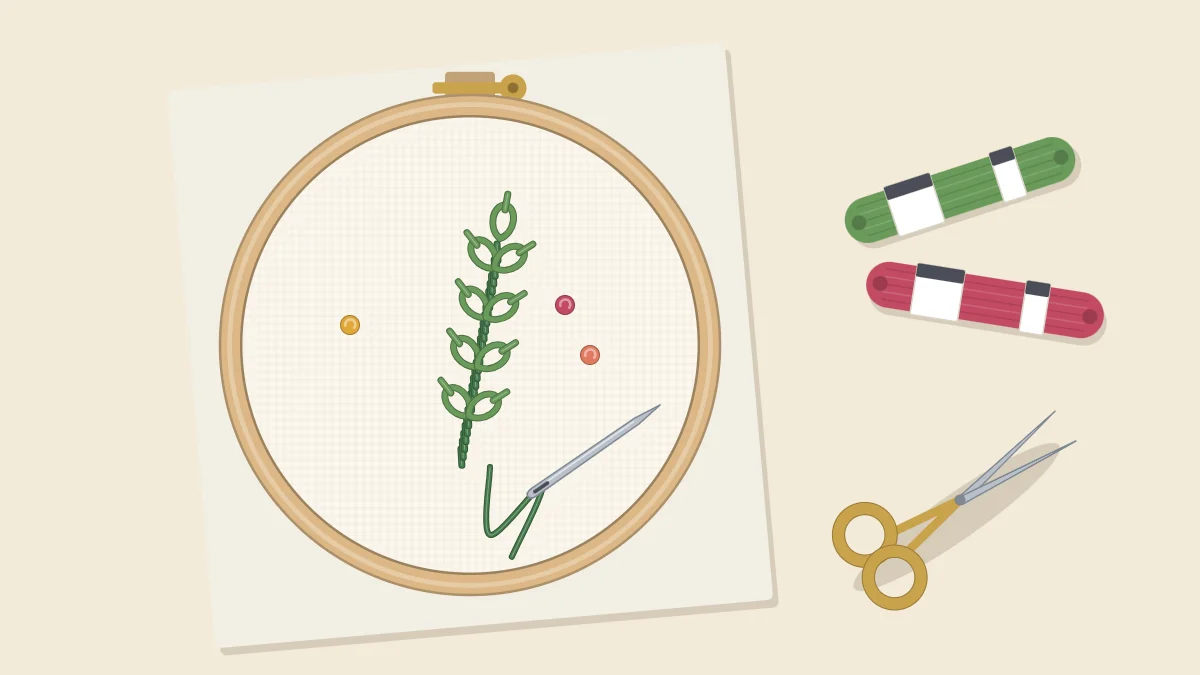 Wooden embroidery hoop with a small stitched leafy sprig on cream fabric, a threaded needle, two floss skeins and small scissors