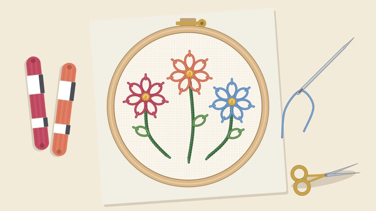 Embroidery hoop with three daisies made of lazy daisy petals with knotted centers on short stems