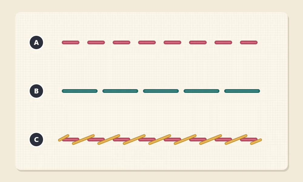 Three rows lettered A, B and C showing standard running stitch, long stitches with short gaps, and whipped running stitch in two colors