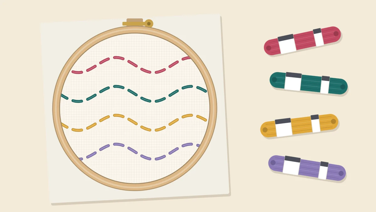 Embroidery hoop with four wavy rows of running stitch in different colors