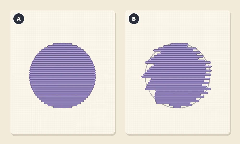 Two satin stitch circles lettered A and B, A with a crisp edge stitched over an outline and B with a ragged uneven edge