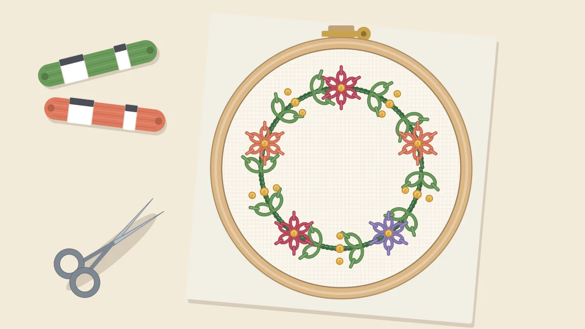 Embroidery hoop with a circular wreath made of a green stem ring with leaves, small daisies and knot buds